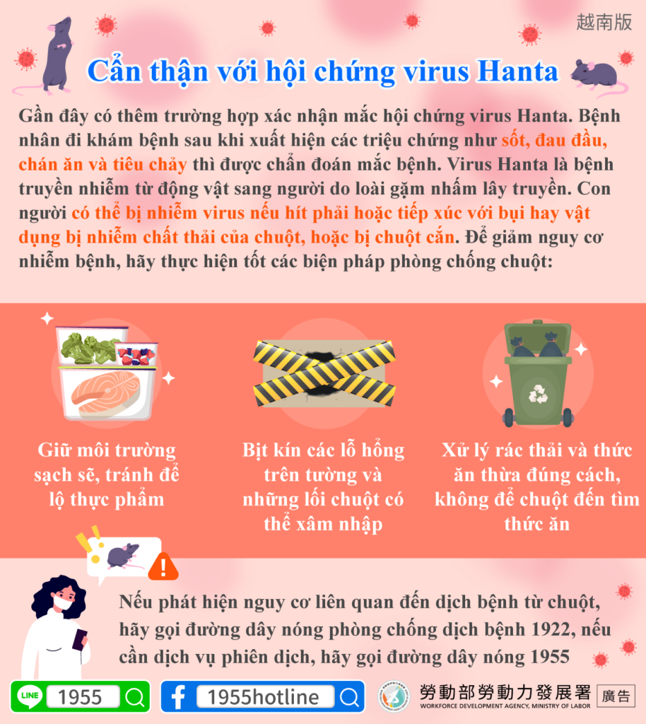 移工宣導｜小心漢他病毒症候群-多國語示意圖