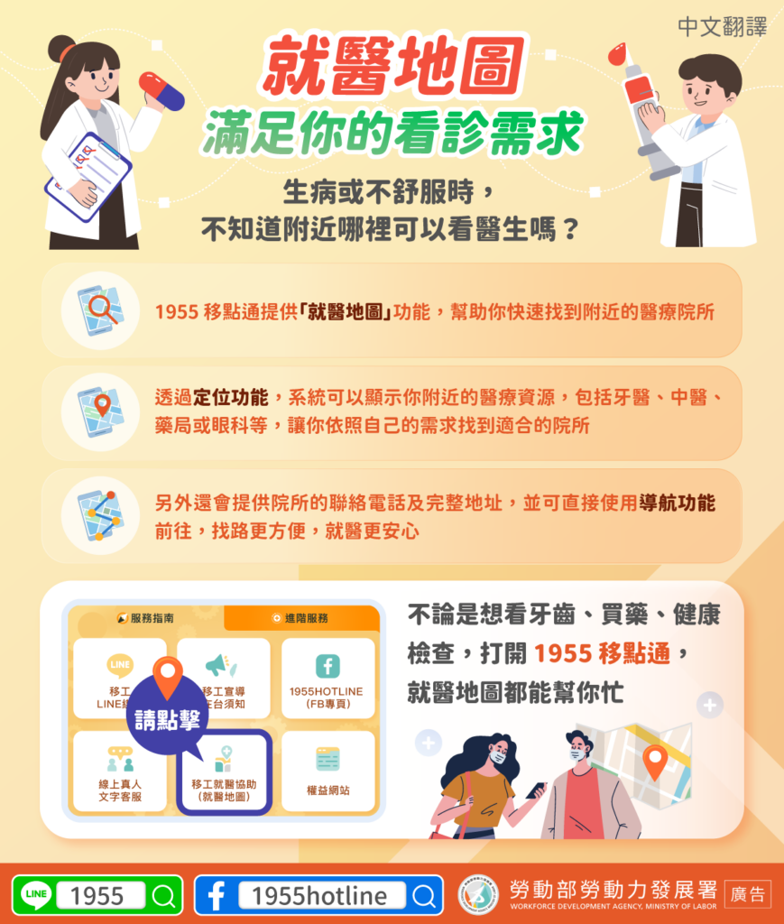 移工宣導｜就醫地圖滿足你的看診需求-多國語示意圖
