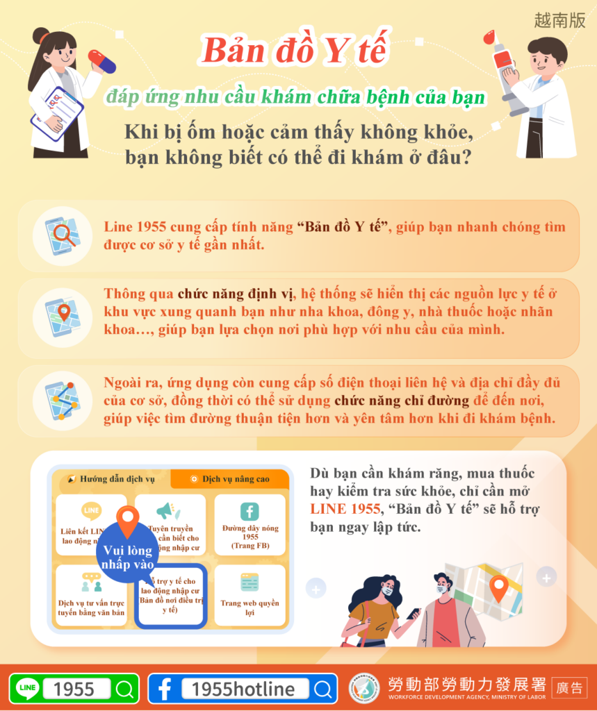 移工宣導｜就醫地圖滿足你的看診需求-多國語示意圖