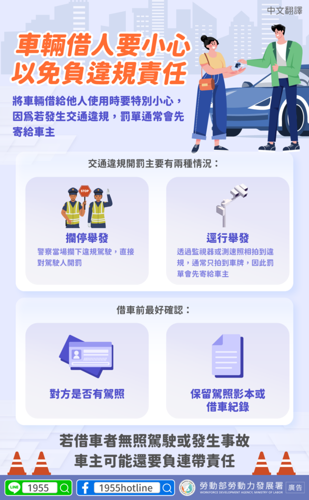 移工宣導｜車輛借人要小心 以免負違規責任-多國語示意圖