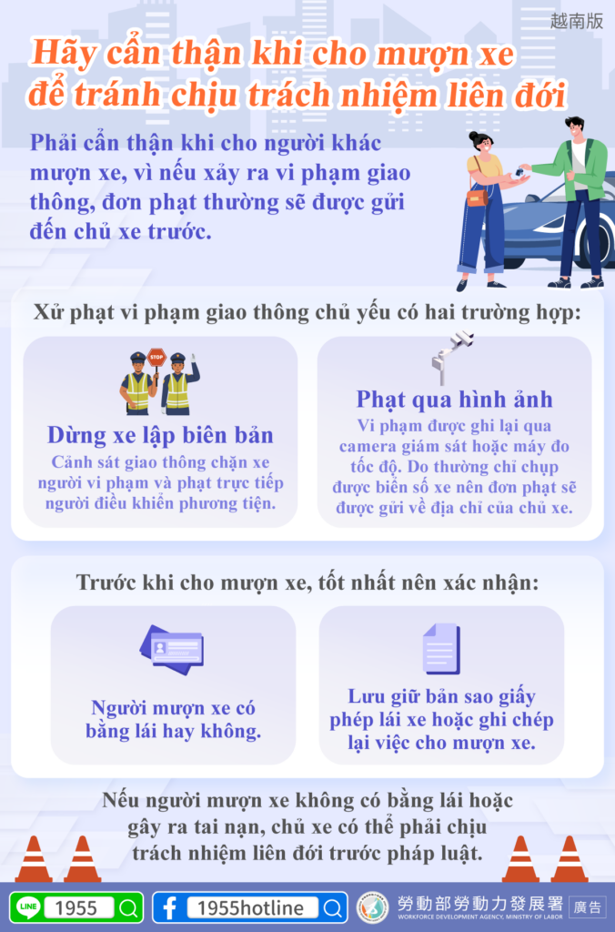 移工宣導｜車輛借人要小心 以免負違規責任-多國語示意圖