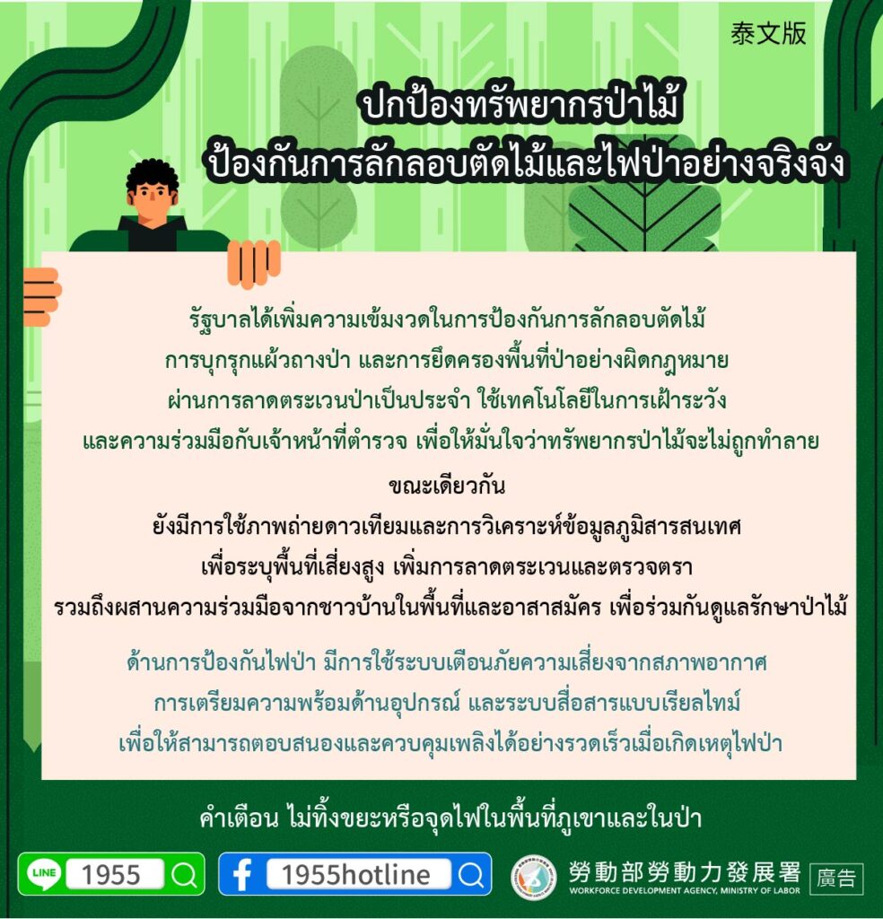 移工宣導｜保護森林資源 落實防盜與防火-多國語示意圖