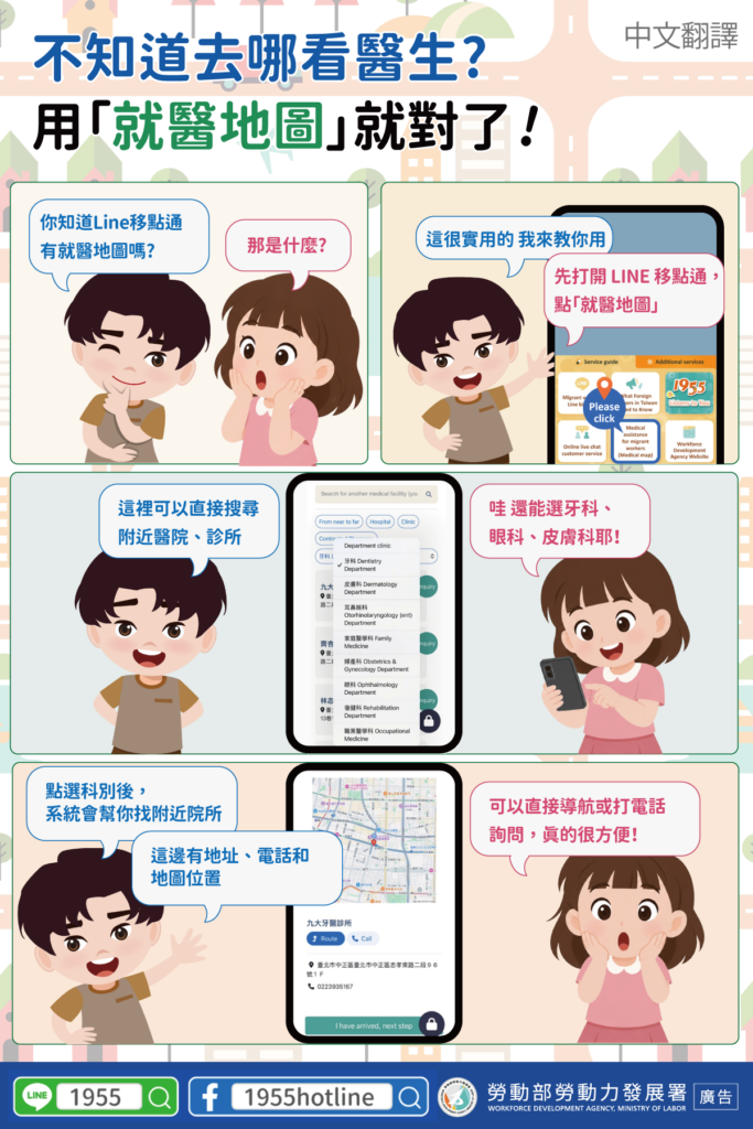 移工宣導｜不知道去哪看醫生？用「就醫地圖」就對了-多國語示意圖