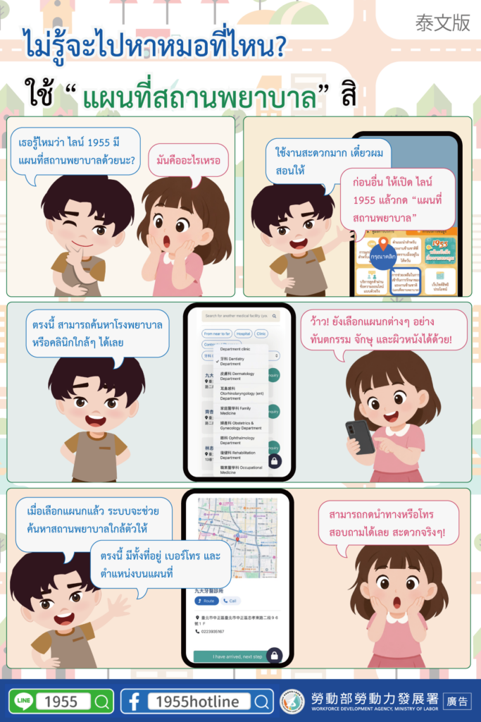 移工宣導｜不知道去哪看醫生？用「就醫地圖」就對了-多國語示意圖