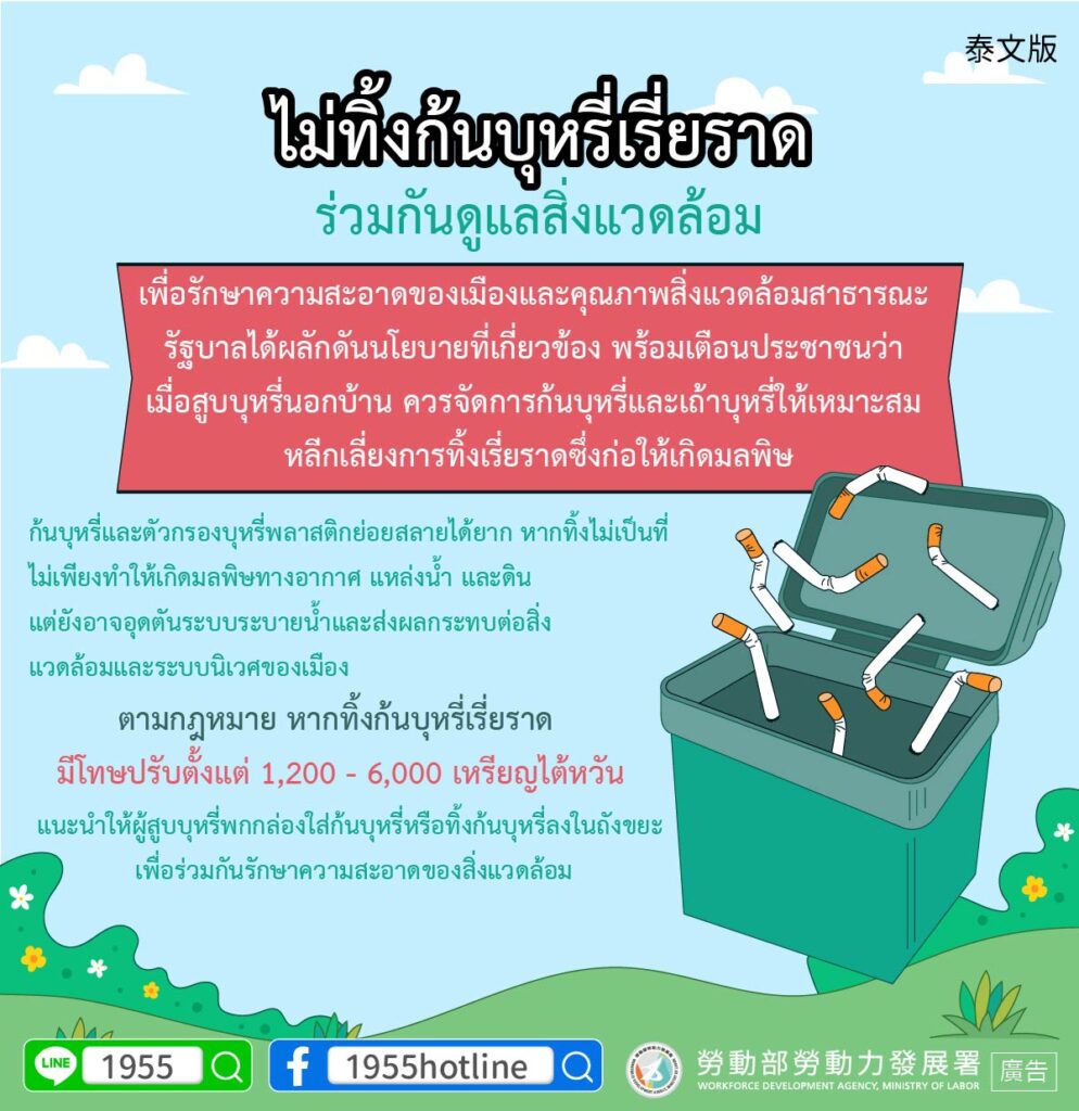 移工宣導｜煙蒂不落地，共同守護環境-多國語示意圖