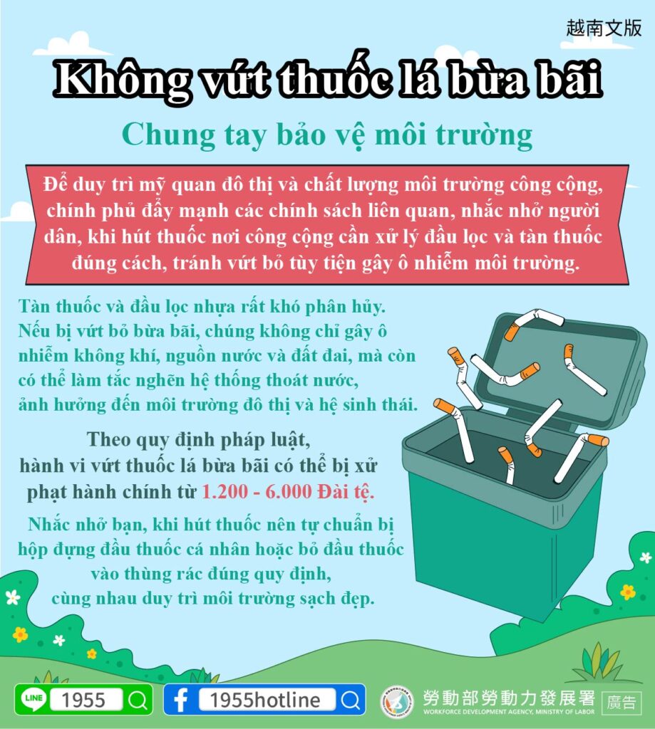 移工宣導｜煙蒂不落地，共同守護環境-多國語示意圖