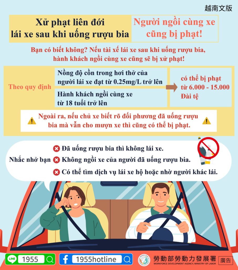 移工宣導｜酒駕連坐罰，同車也會被開罰！-多國語示意圖
