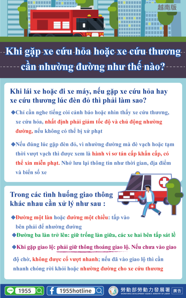 移工宣導｜遇到消防車或救護車該如何禮讓-多國語示意圖
