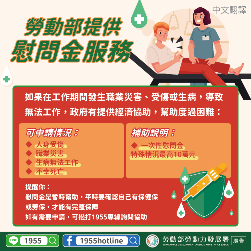 移工宣導｜勞動部提供慰問金服務-多國語示意圖