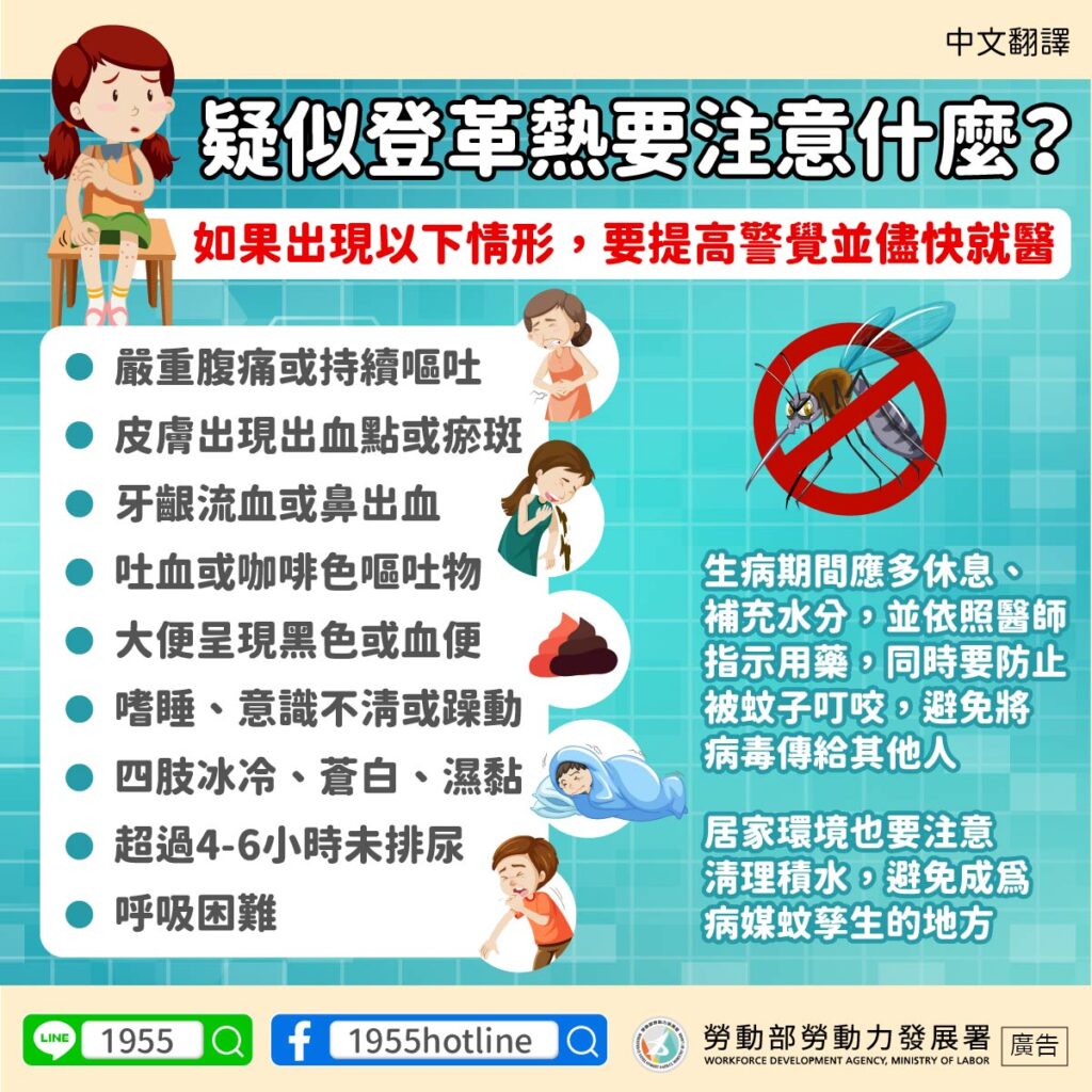 移工宣導｜疑似登革熱要注意什麼？-多國語示意圖