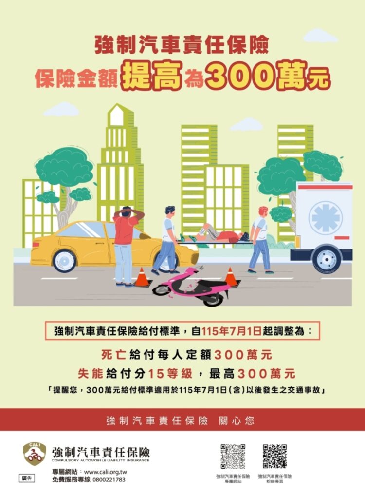 移工宣導｜強制汽車責任保險保險金金額提高至300萬元-多國語示意圖