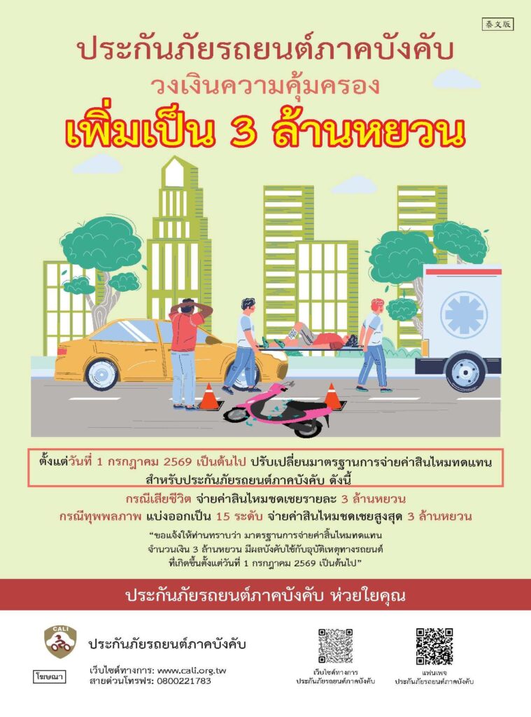 移工宣導｜強制汽車責任保險保險金金額提高至300萬元-多國語示意圖