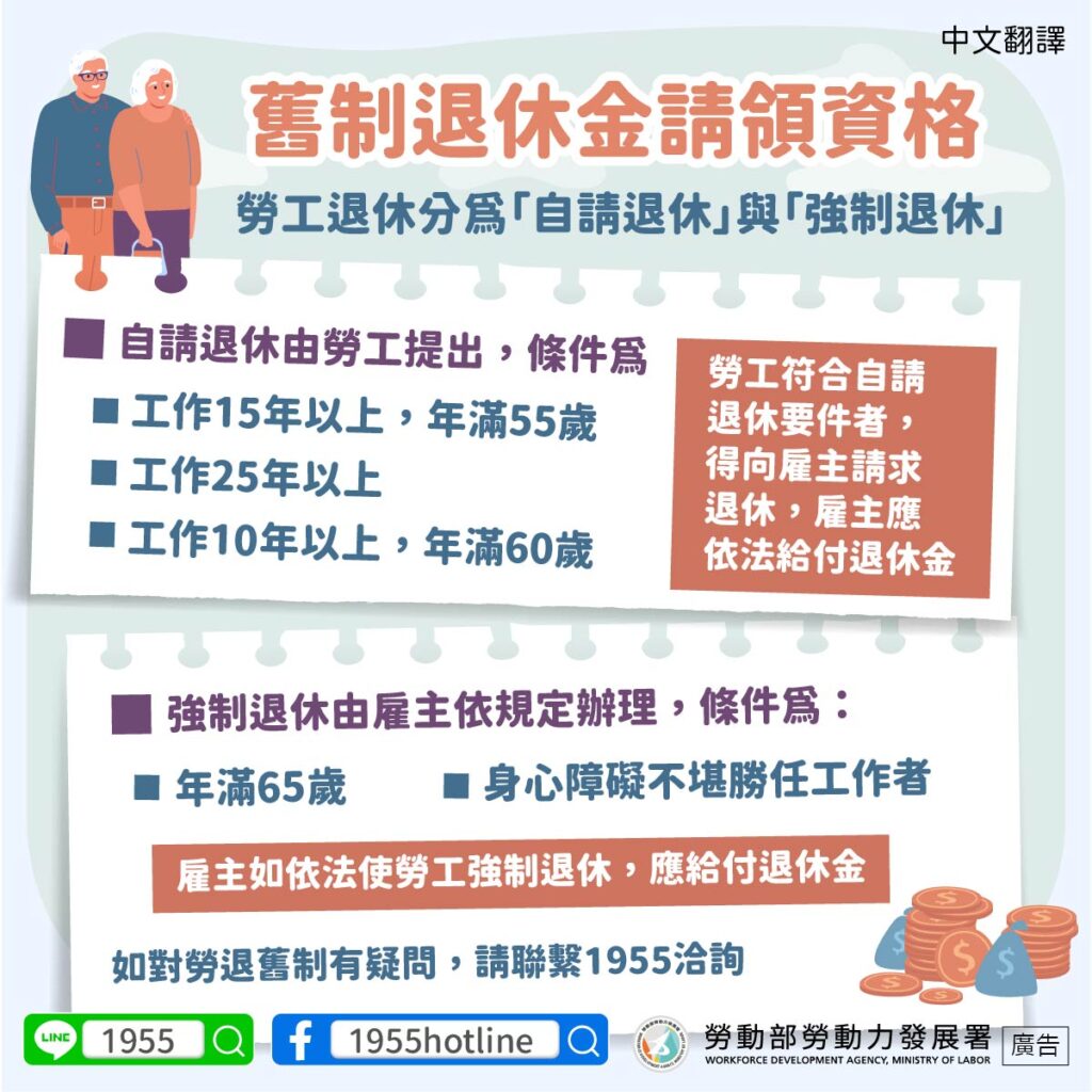移工宣導｜舊制退休金請領資格-多國語示意圖
