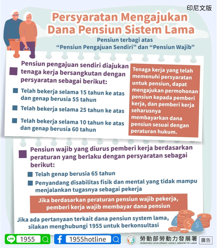 移工宣導｜舊制退休金請領資格-多國語示意圖