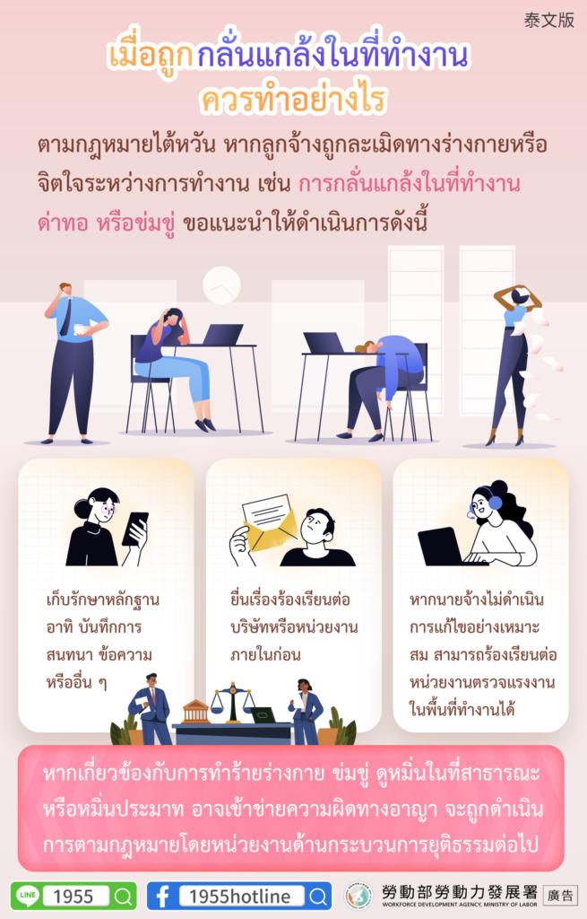 移工宣導｜遇到職場霸凌可以這樣做-多國語示意圖