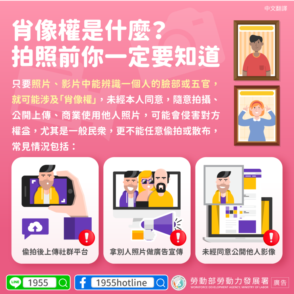 移工宣導｜肖像權是什麼？拍照前你一定要知道-多國語示意圖