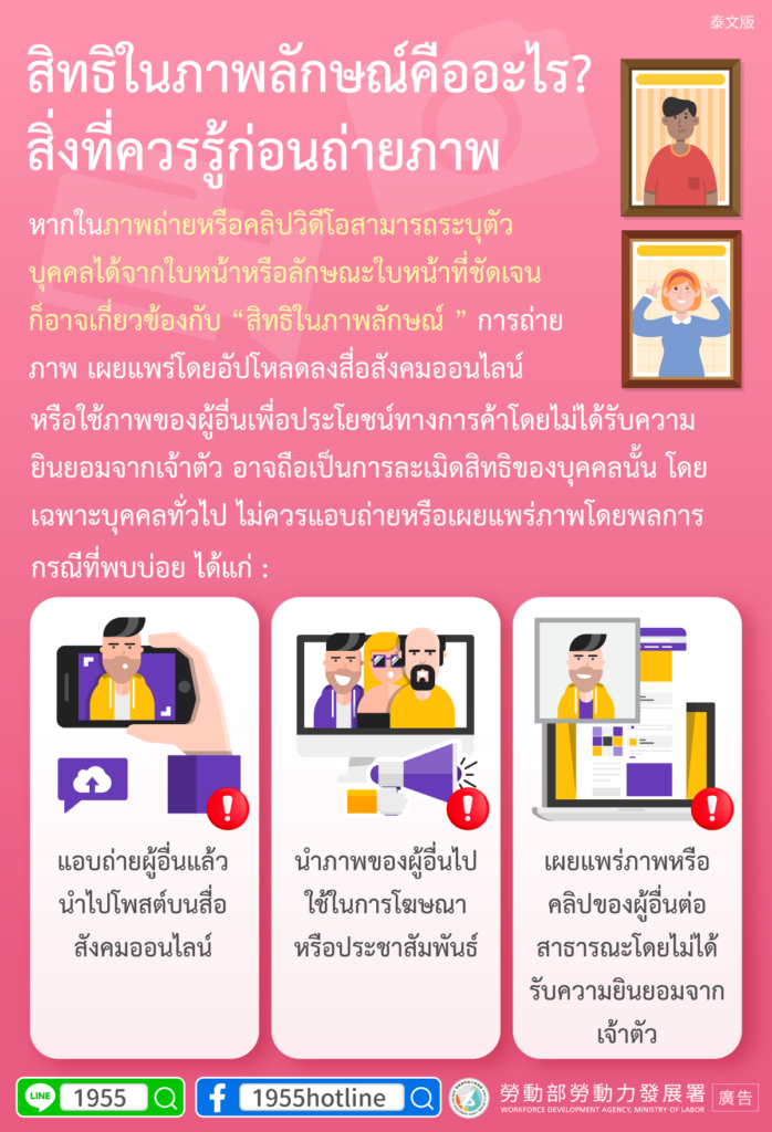 移工宣導｜肖像權是什麼？拍照前你一定要知道-多國語示意圖
