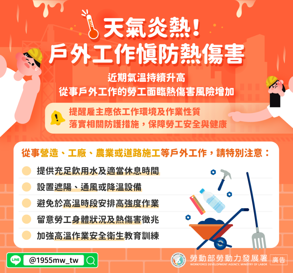 移工管理｜天氣炎熱！戶外工作慎防熱傷害示意圖