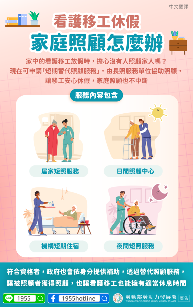 外籍看護｜看護移工休假 家庭照顧怎麼辦-多國語示意圖
