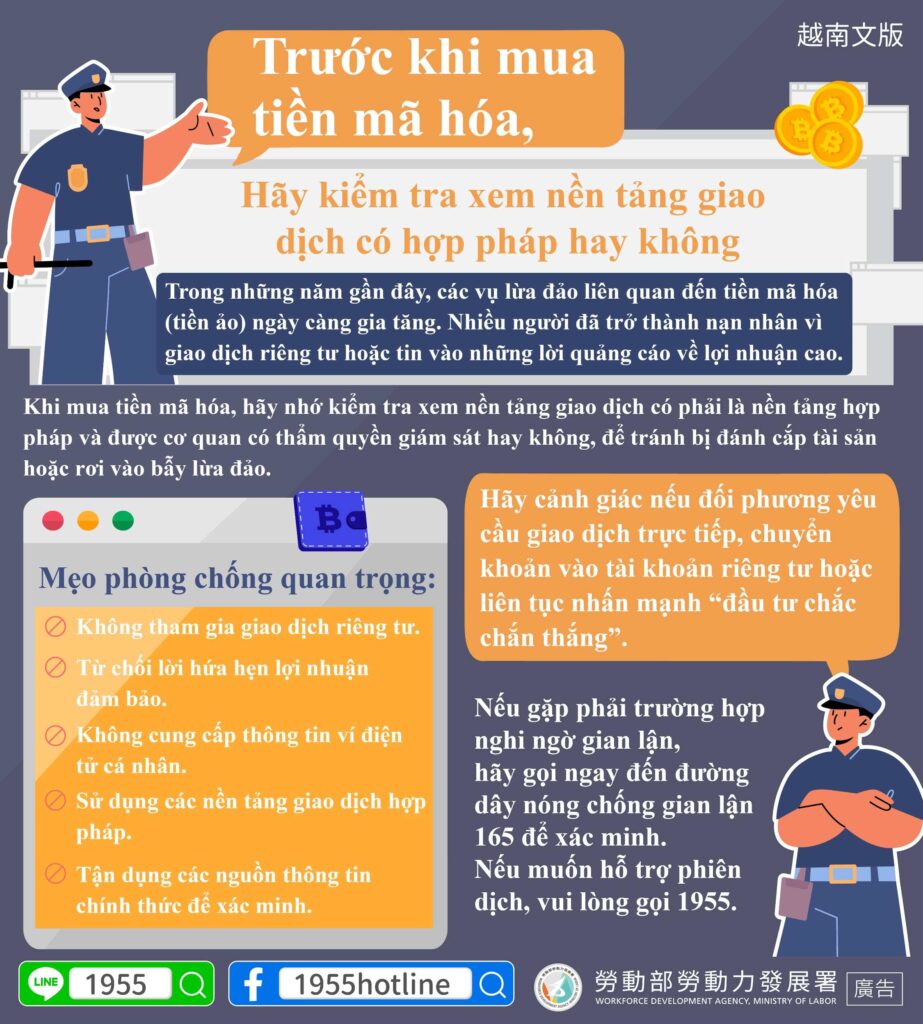 移工宣導｜購買虛擬貨幣前，先確認平台是否合法-多國語示意圖