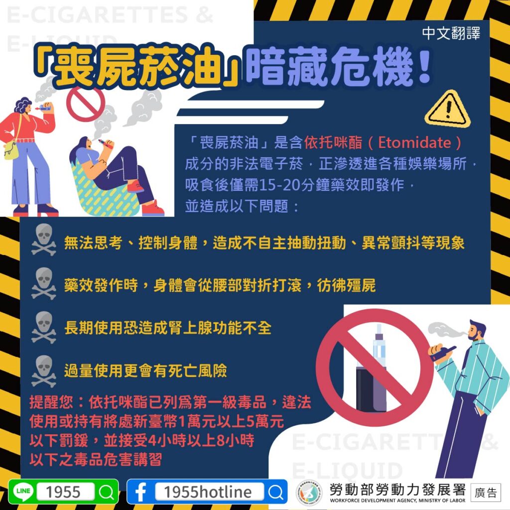 移工宣導｜喪屍菸油暗藏危機!-多國語示意圖