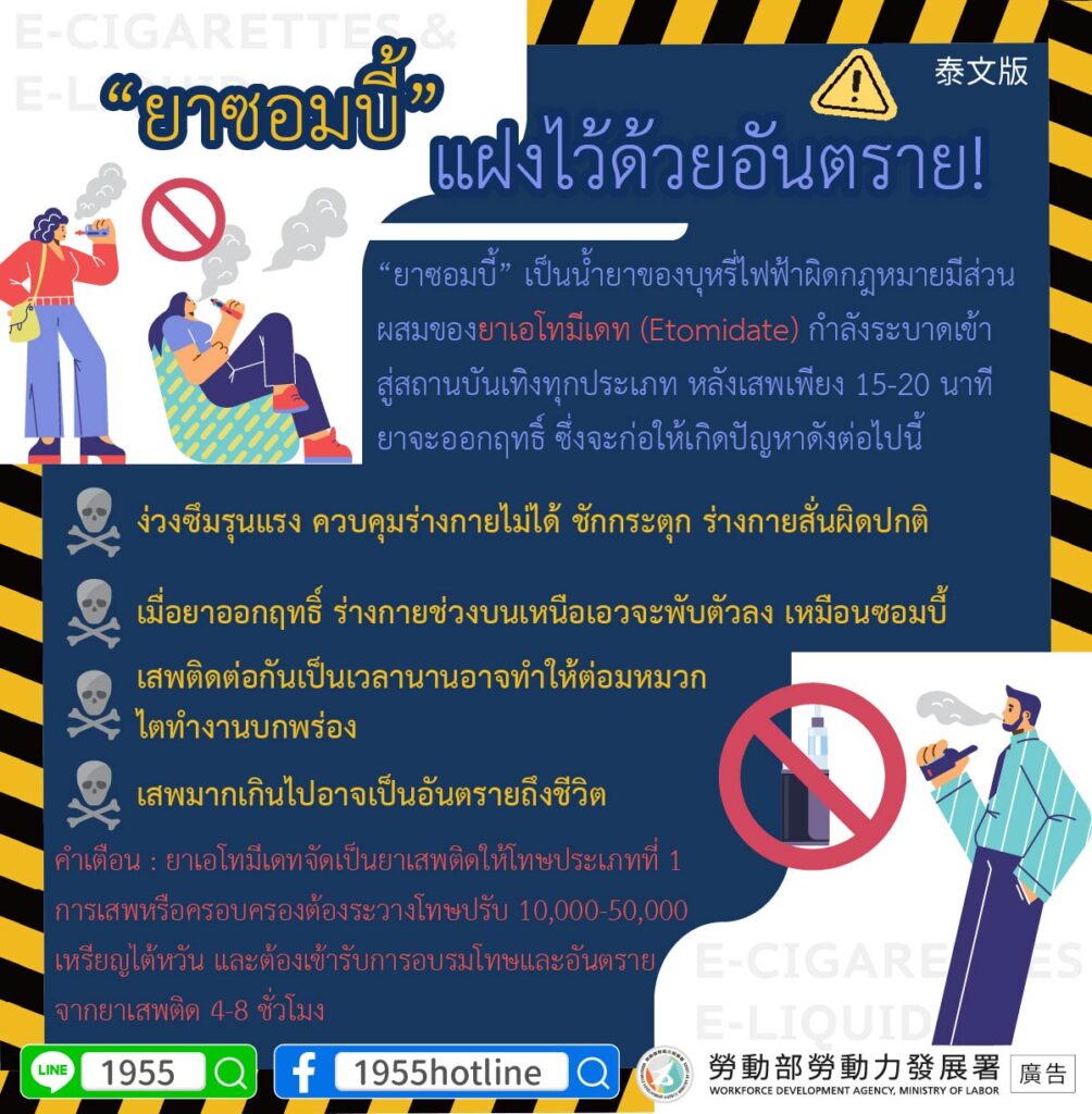 移工宣導｜喪屍菸油暗藏危機!-多國語示意圖