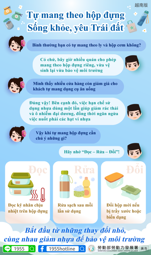移工宣導｜自備容器 - 健康愛地球-多國語示意圖