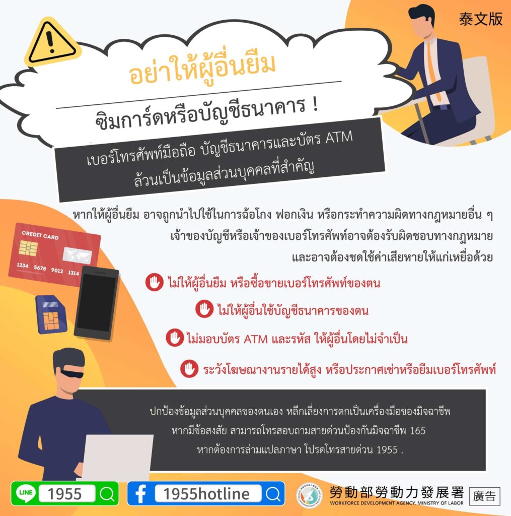 移工管理｜SIM卡及帳戶不要借給別人！-多國語示意圖