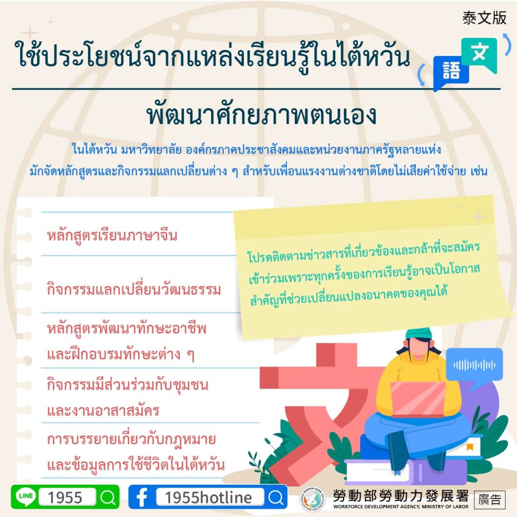 移工宣導｜善用臺灣學習資源，提升自己的競爭力-多國語示意圖