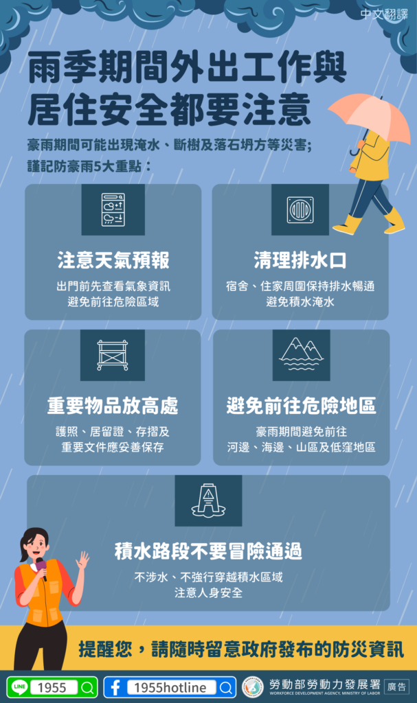 移工宣導｜雨季期間外出工作與居住安全都要注意-多國語示意圖