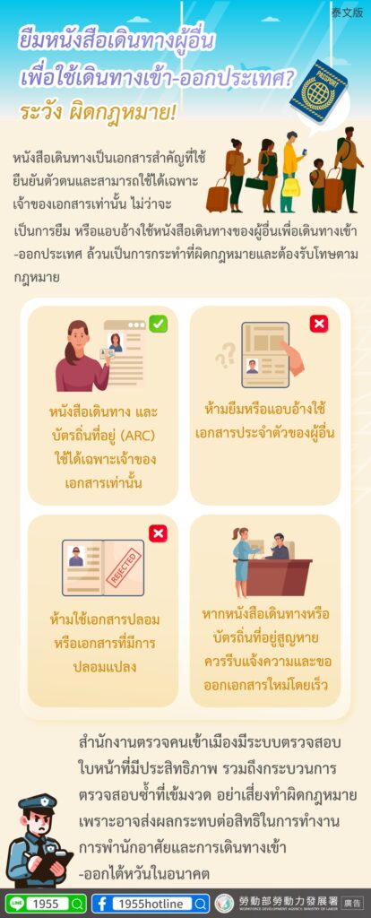 移工宣導｜借用別人護照出入境？小心觸法！-多國語示意圖