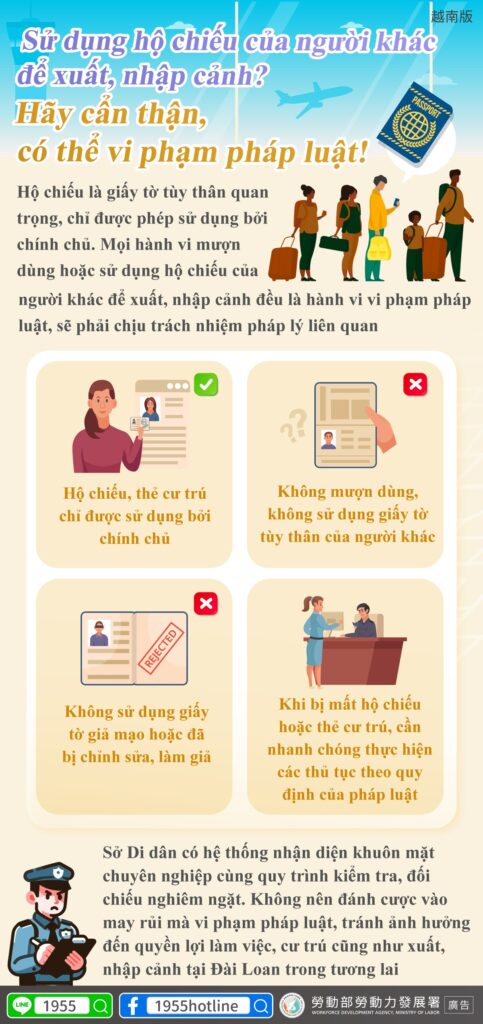 移工宣導｜借用別人護照出入境？小心觸法！-多國語示意圖