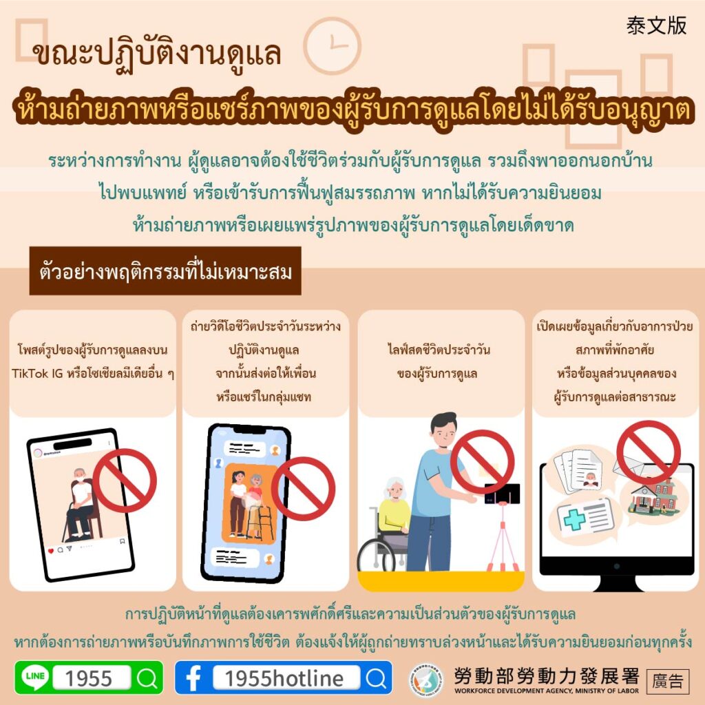 移工宣導｜執行照顧工作，請勿拍攝或分享被照顧者-多國語示意圖