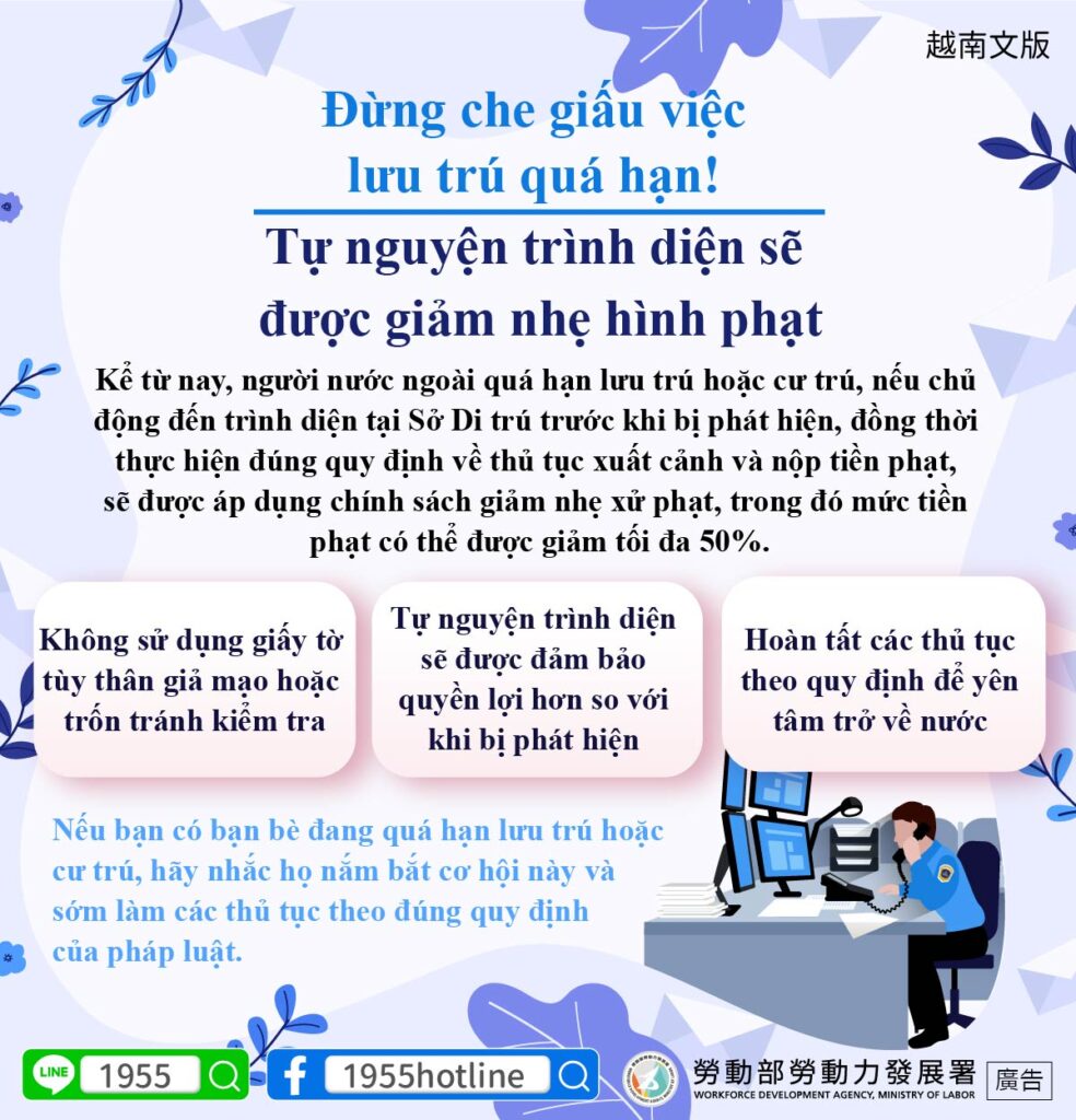 移工宣導｜逾期停居留別再躲藏！主動到案可減輕處罰-多國語示意圖