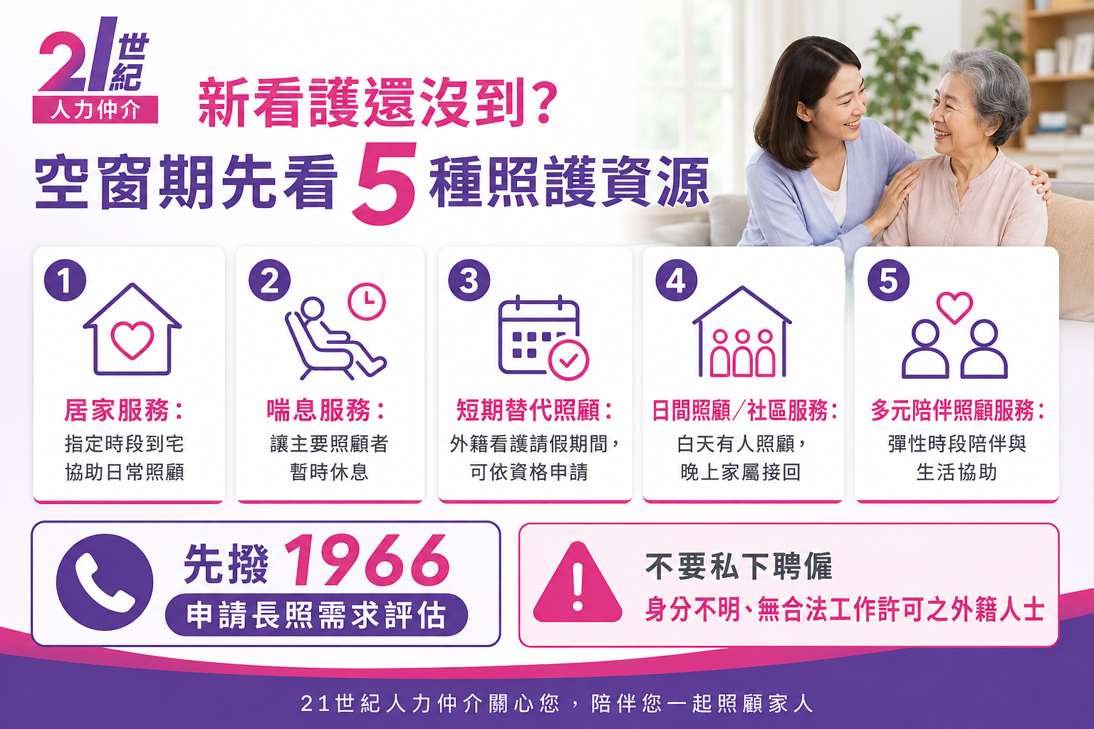 新看護還沒到？換外勞空窗期可先了解居家服務、喘息服務、短期替代照顧、日間照顧與多元陪伴照顧